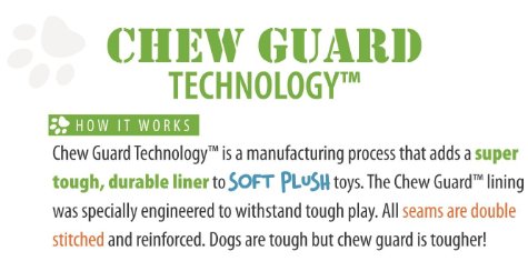 Chew Guard Technology description